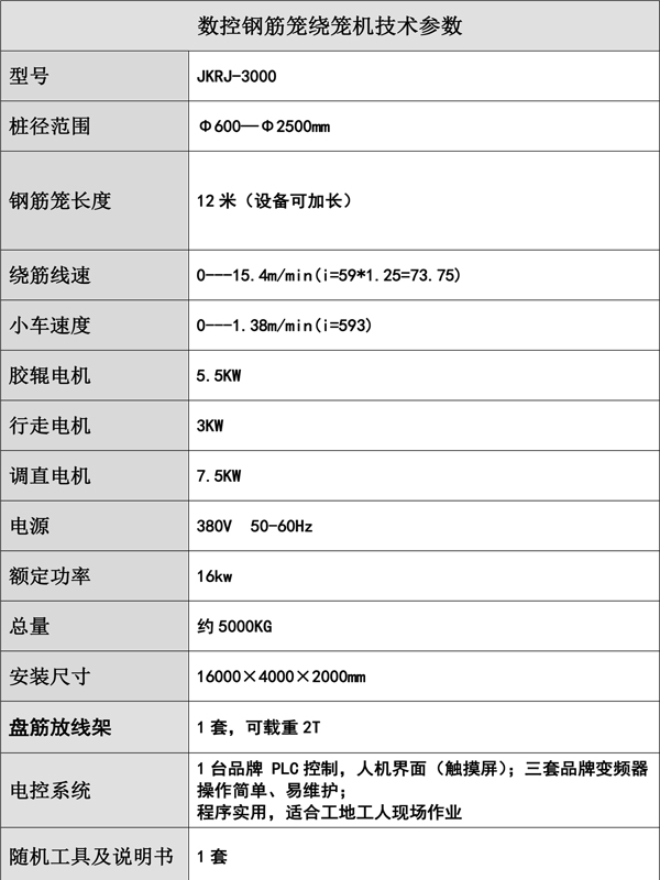 鋼筋籠繞筋機